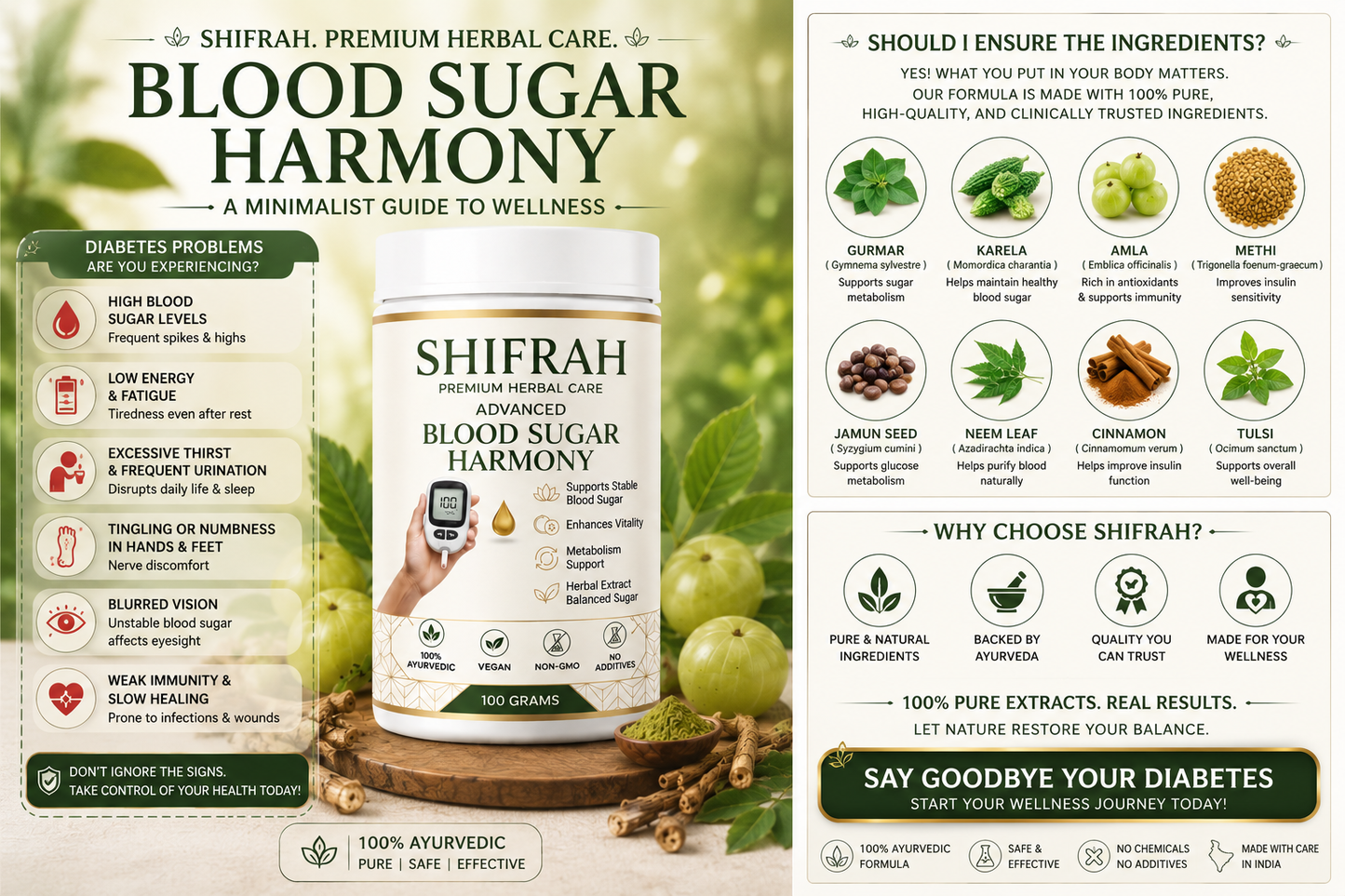 SHIFRAH DIABETES BLOOD SUGAR POWDER 60DAYS CHALLENGE