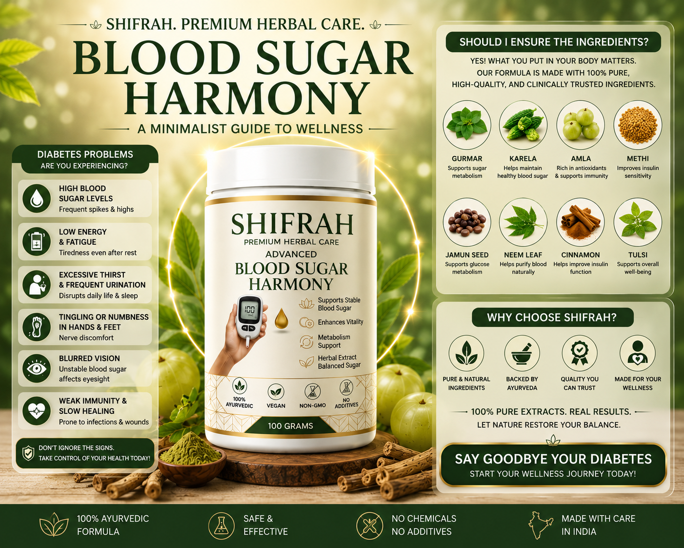 SHIFRAH DIABETES BLOOD SUGAR POWDER 60DAYS CHALLENGE