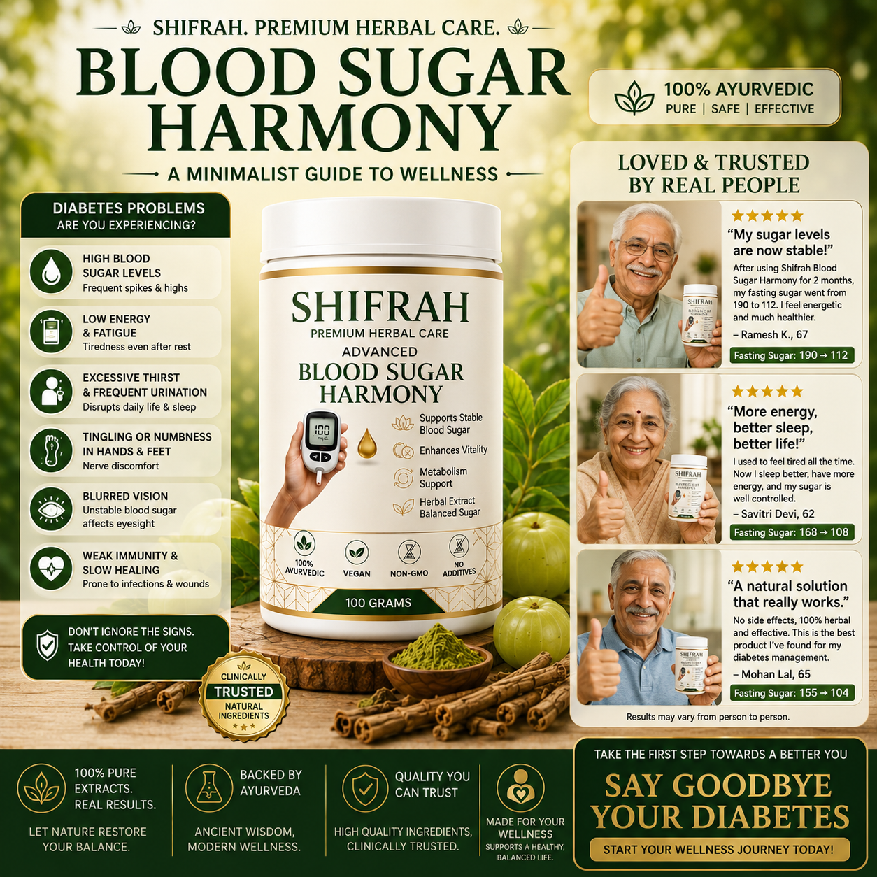 SHIFRAH DIABETES BLOOD SUGAR POWDER 60DAYS CHALLENGE