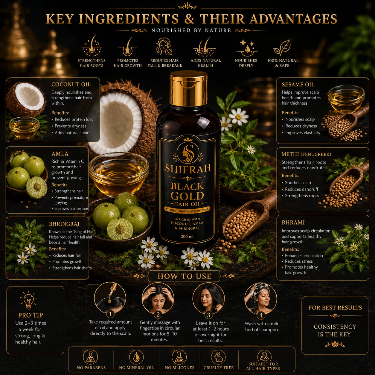 SHIFRAH Black Gold Hair Oil- Ayurveda Oil 60day challenging